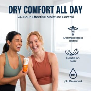 Carpe Sweat Absorbing Breast – Helps Keep Your Breasts and Skin Folds Dry